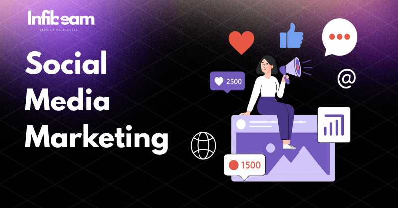 What is Social Media Marketing?